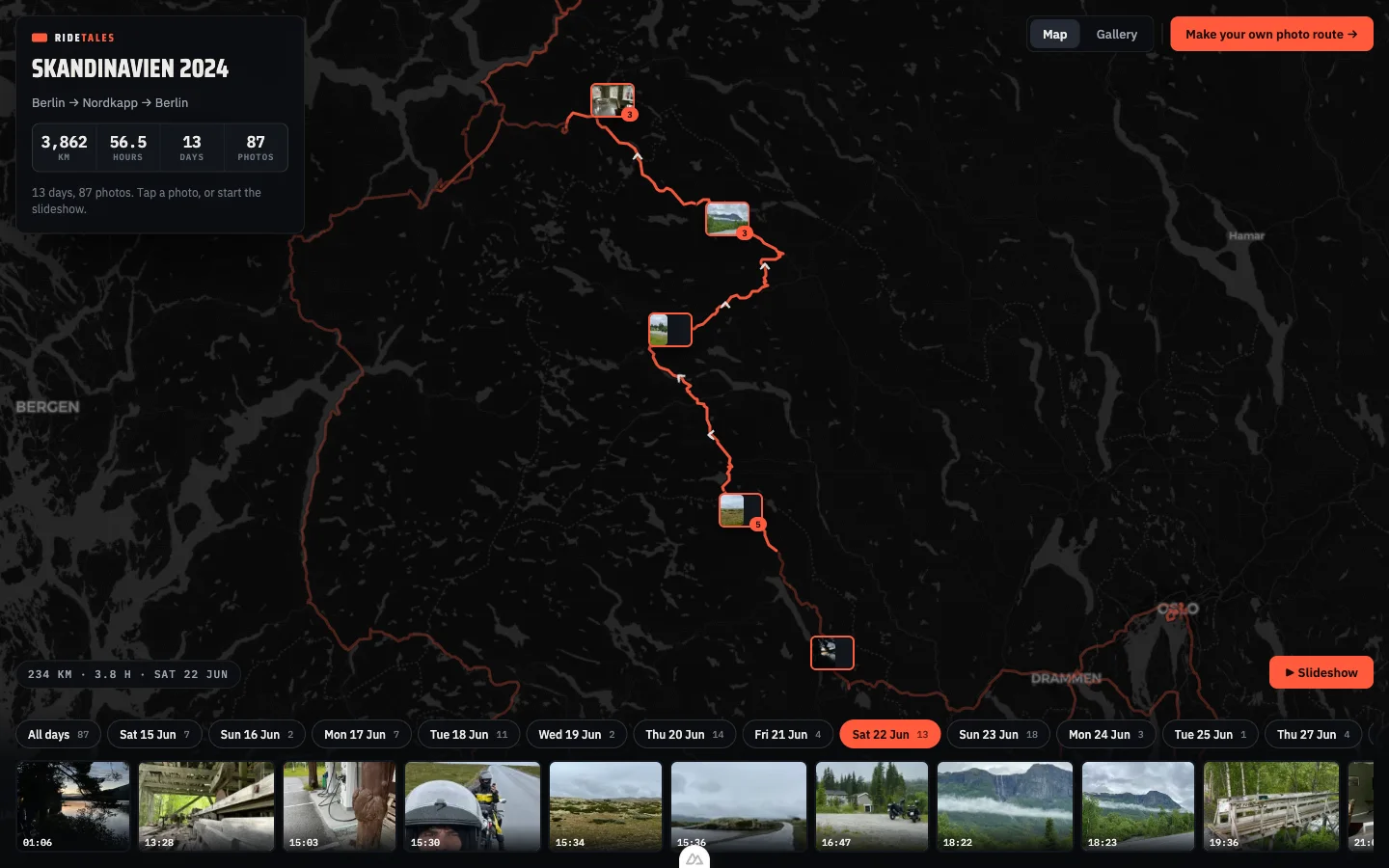 The shared page: the same route with photo markers, the tour's numbers in a card, day chips and a filmstrip of the day's photographs.